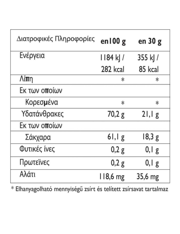Χυμός Ιβίσκου - Image 4